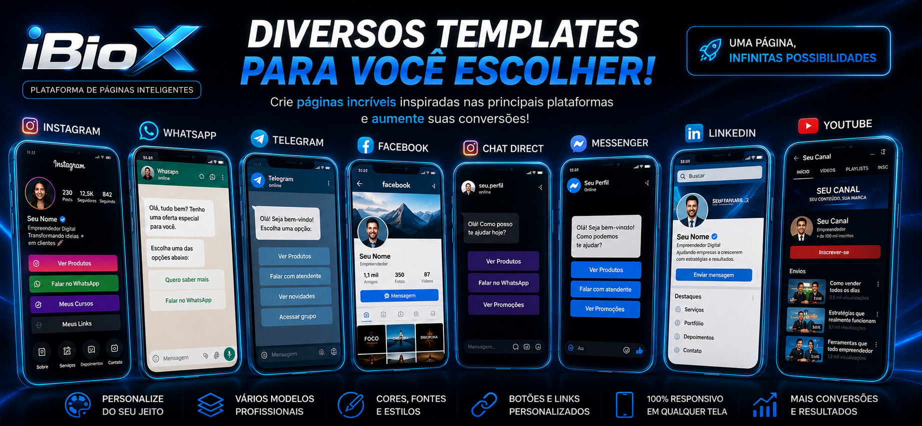 Promoção